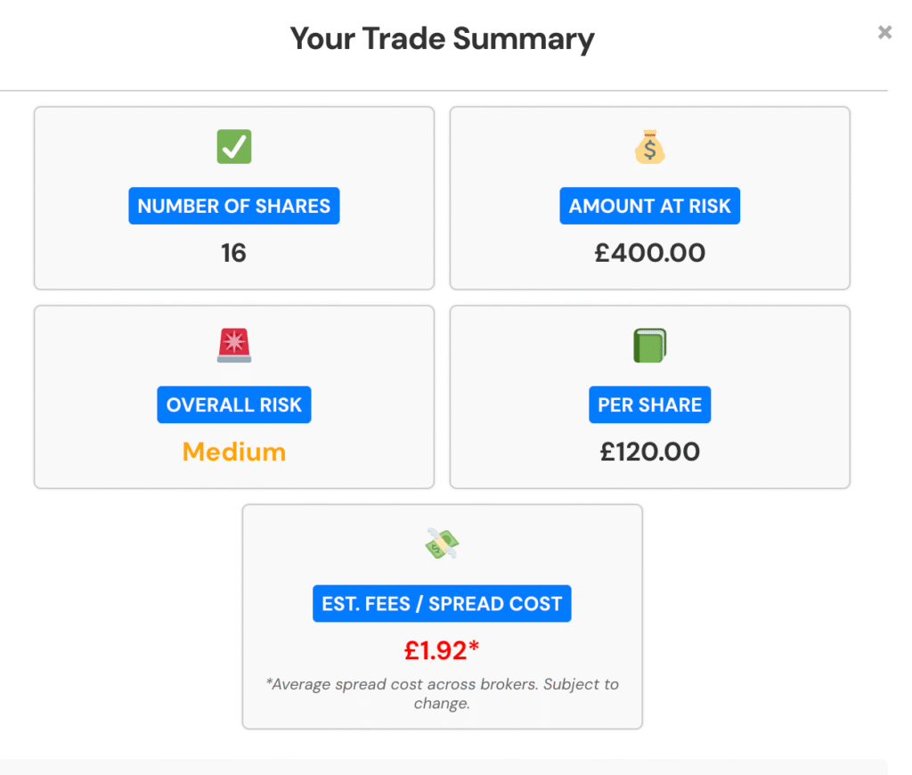 Position Size Trade summary showing spread costs